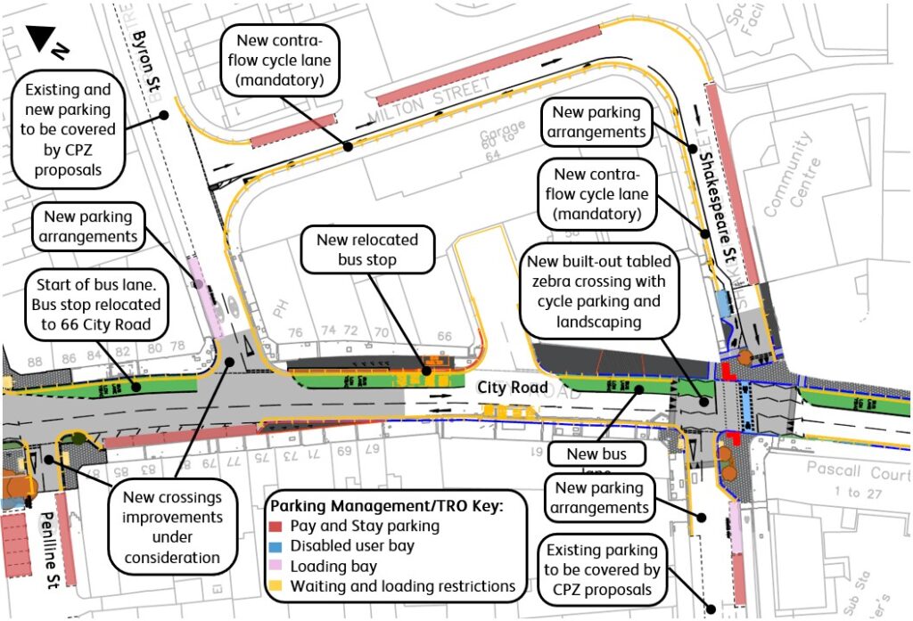 A section of the concept design plan is shown of the section between the junction of Penlline Street, to the junction with St Peter's Street. Different labels are shown on the plan describing the following: • "Existing and new parking to be covered by CPZ proposals • New parking arrangements • Start of the bus lane. Bus stop relocated to 66 City Road. • New crossing improvements being considered • New contraflow cycle lane (mandatory) • New bus stop relocated •New raised crossing with cycle parking and landscaping • New Bus Lane" The Key reads "Pay and Stay Parking" denoted by a red line, "Disabled user bay" denoted by a light blue line, "Loading Bay" denoted by a pink line, and "Waiting and loading restrictions" denoted by an orange line.